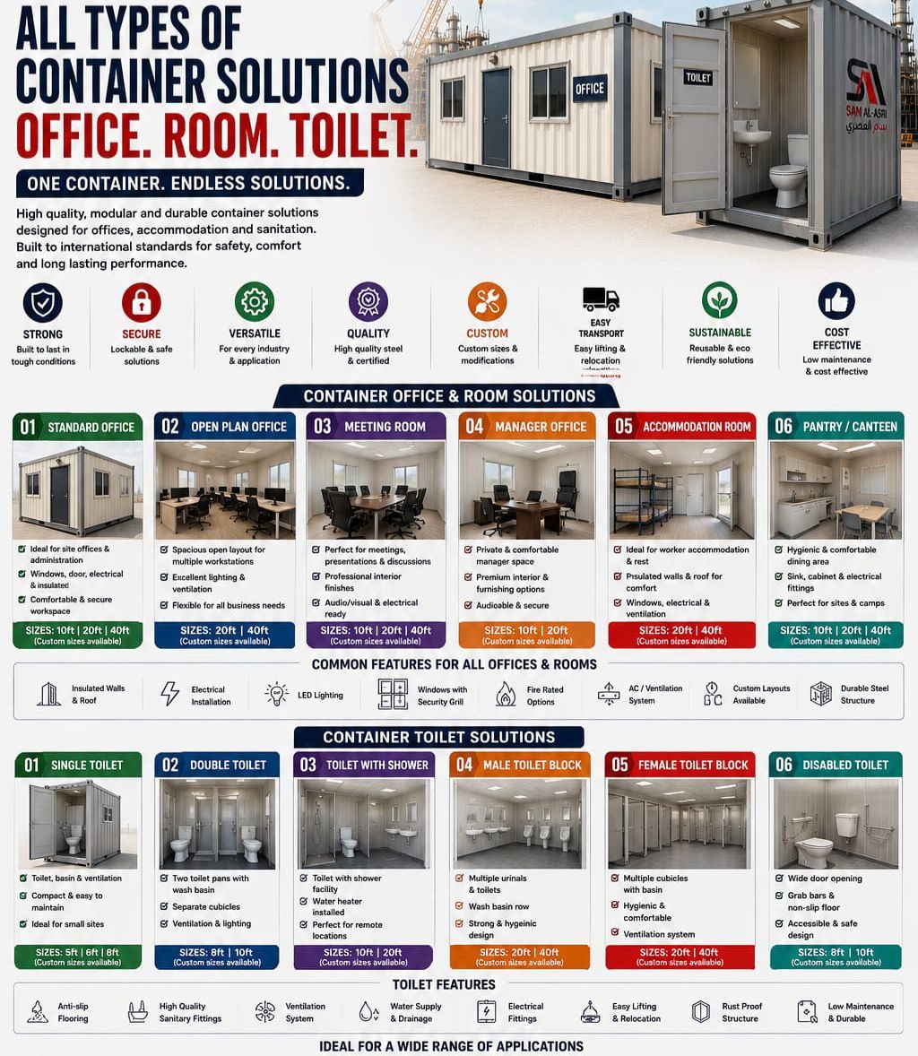 Container Office, Room & Toilet Solutions