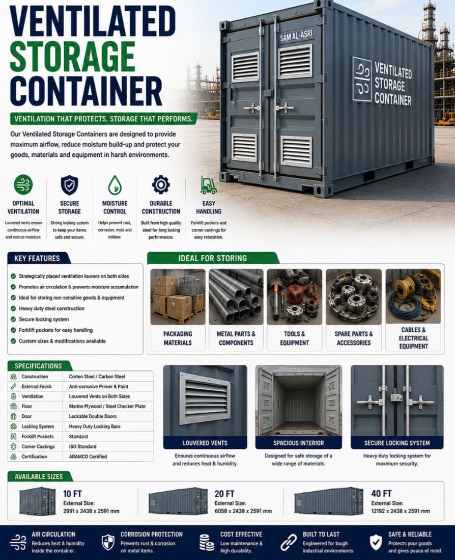 Ventilated Storage Containers